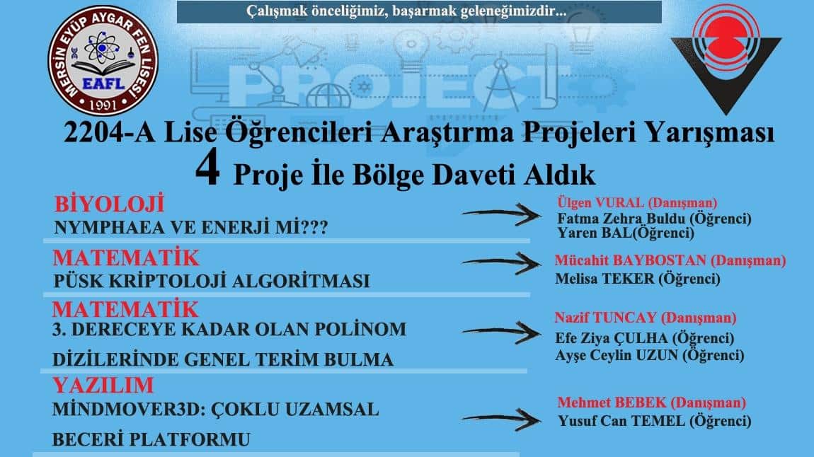 4 projemiz Tübitak 2204-A Adana Bölgede yarışmaya hak kazandı.